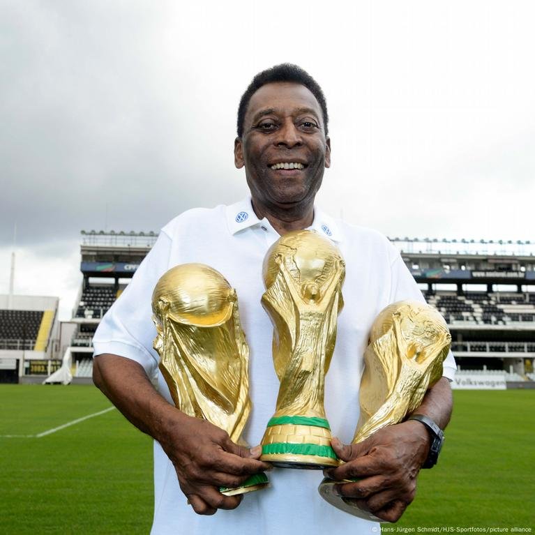 The History of Pelé: Records, Trophies, Goals, and Assists